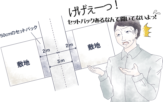 げげぇーっ!セットばっくあるなんて聞いてないよっ!