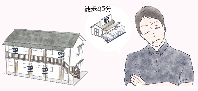 利回り19%の1棟アパートが売りに出ていました。