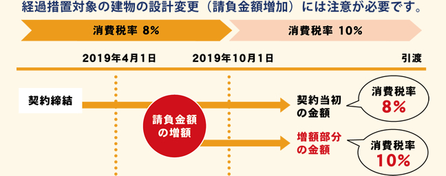 �V�z�}���V���������n��