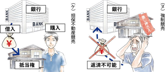 �����������w������ۂ̒��ӓ_�́H