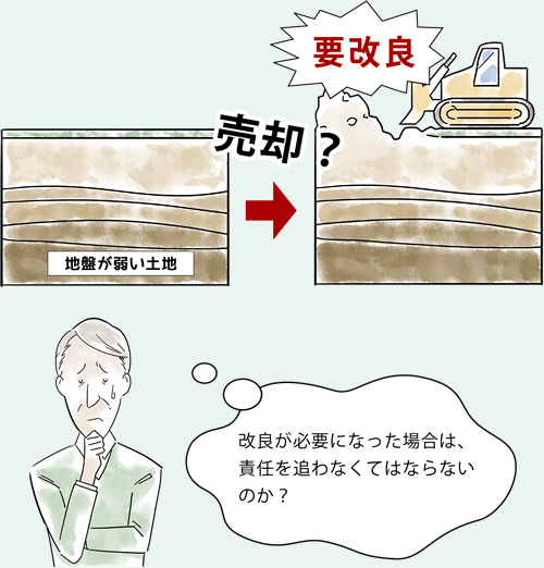 地盤が弱い土地の売却時の責任について。建物を建てる際に改良が必要になったら…