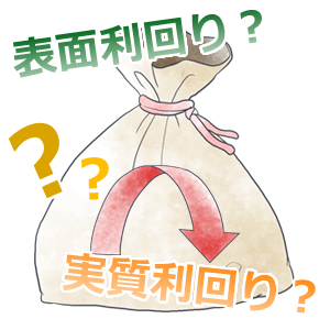 利回りとは?
